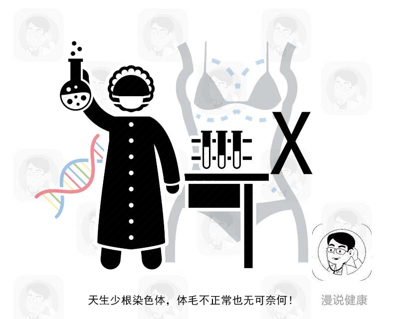 明明到了青春期，为何*处私**却没长毛？4个理由，你应该早知道