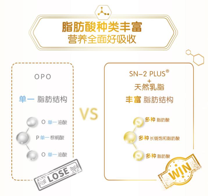 合生元派星一勺奶粉多少克,合生元派星奶粉好不好啊