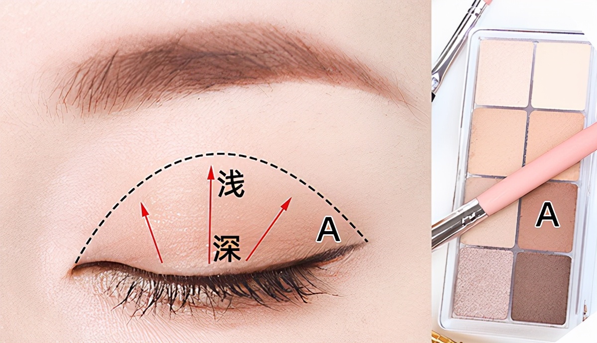 眼妆教程日常初学者自然眼妆,眼妆的画法教程内双眼妆