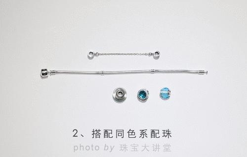 做对这三步，你搭的Pandora能美呆朋友圈