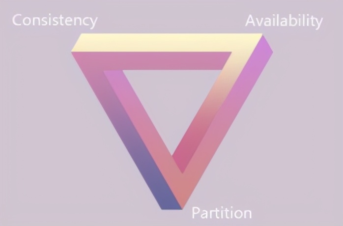 设计不合理的问题有哪些,不合理的设计怎么改善