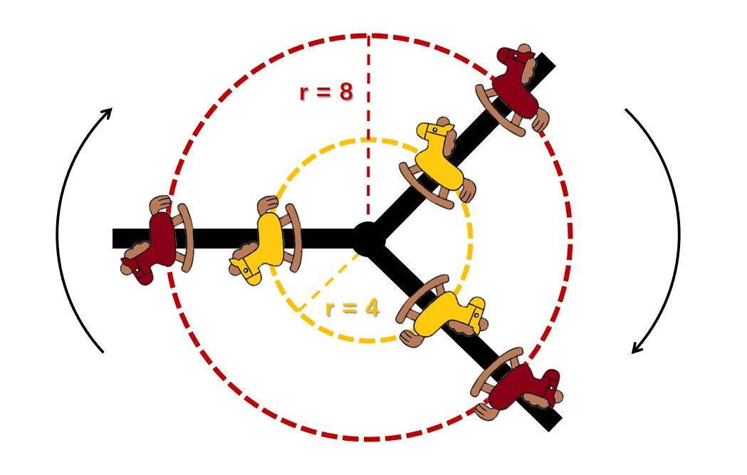 天下武功唯快不破却不能躲子弹,天下武功唯快不破捉苍蝇