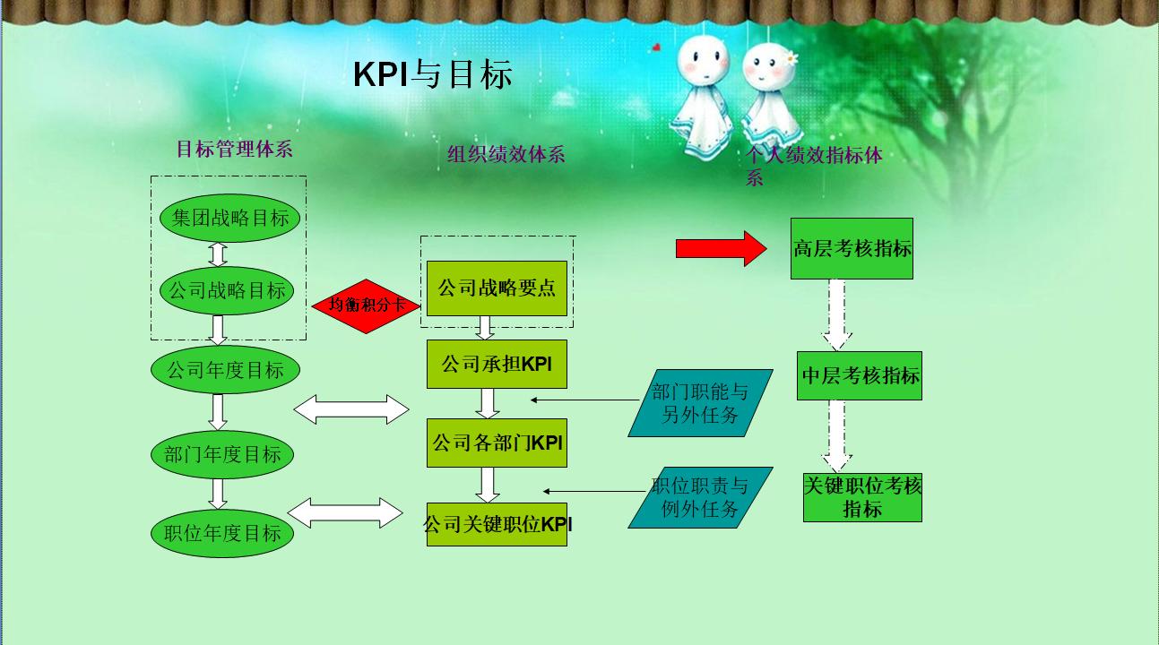 啤酒业务员奖励方案,青岛啤酒销售业务员挣钱吗