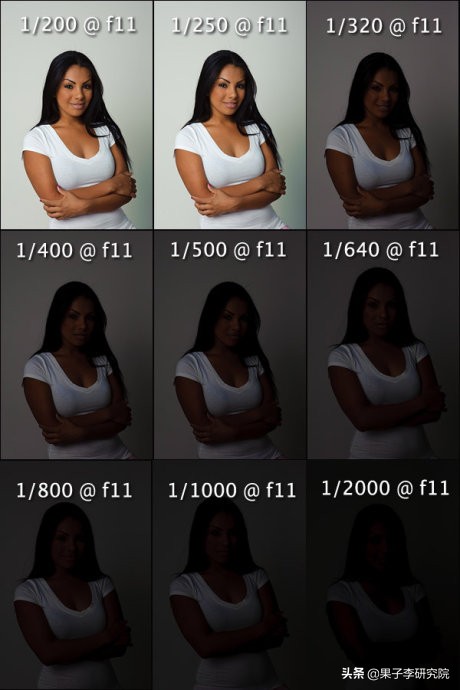 顶级摄影闪光灯布光技巧,摄影闪光灯技巧和使用方法