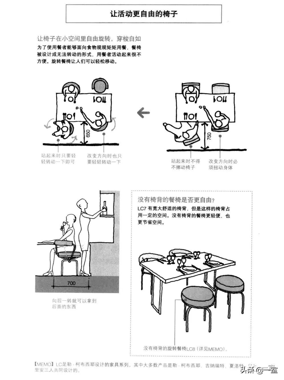 做了好多年设计还是迷茫,做设计需要看的几本书
