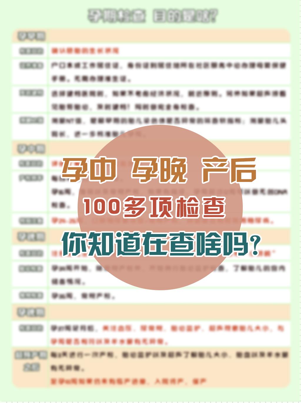 孕前检查必做项目一览表,孕前检查优生八项