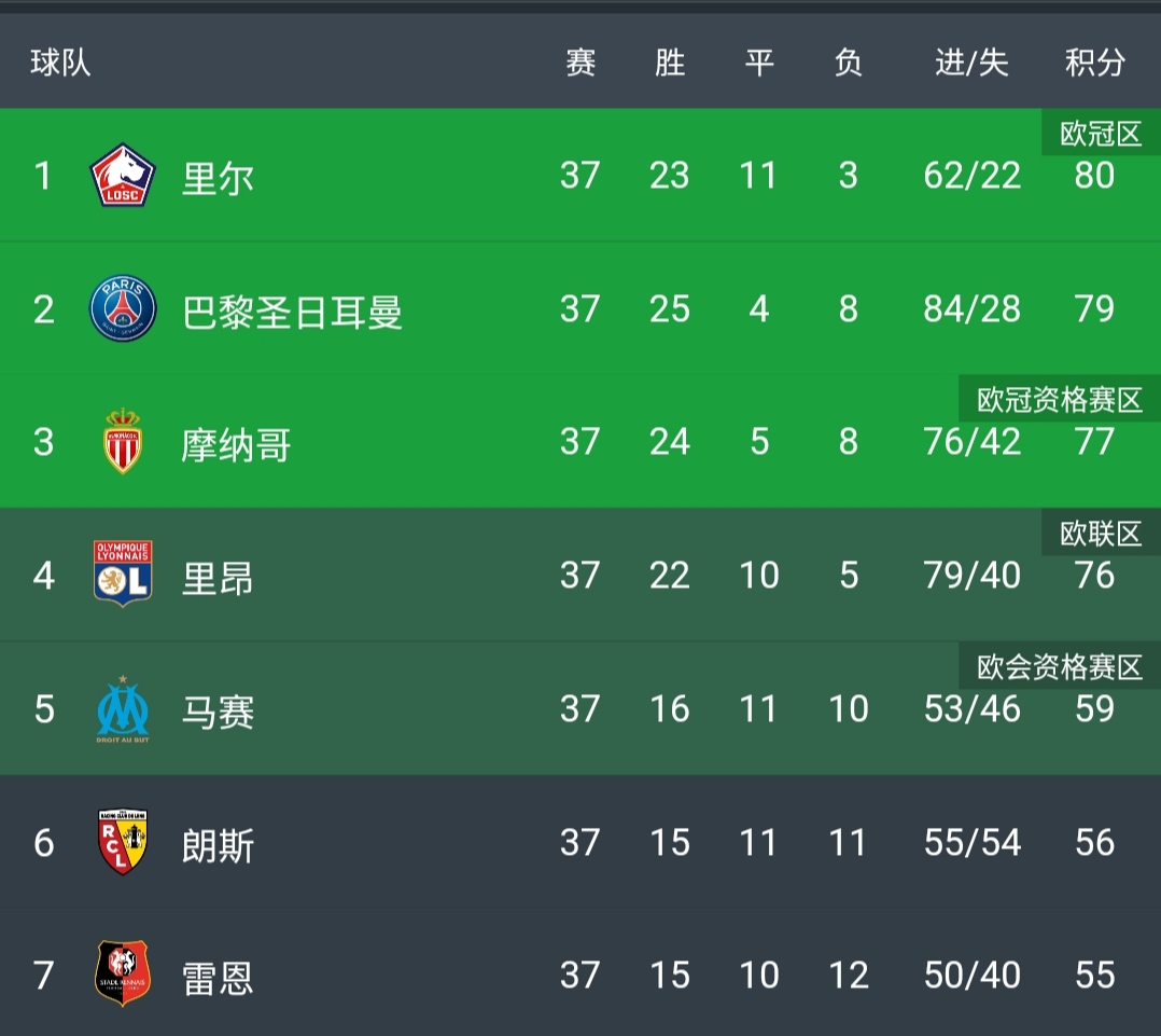 欧洲杯足坛风起云涌,欧洲足球联赛全场回放直播