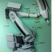 你不知道的十大人工智能机器人,人工智能机器人的最新进展