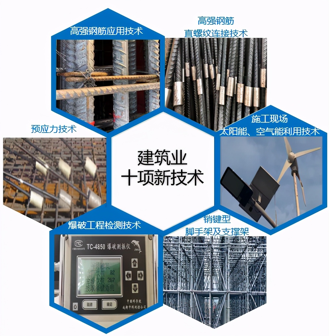 重庆龙兴足球场建设单位,中建七局重庆龙兴足球场