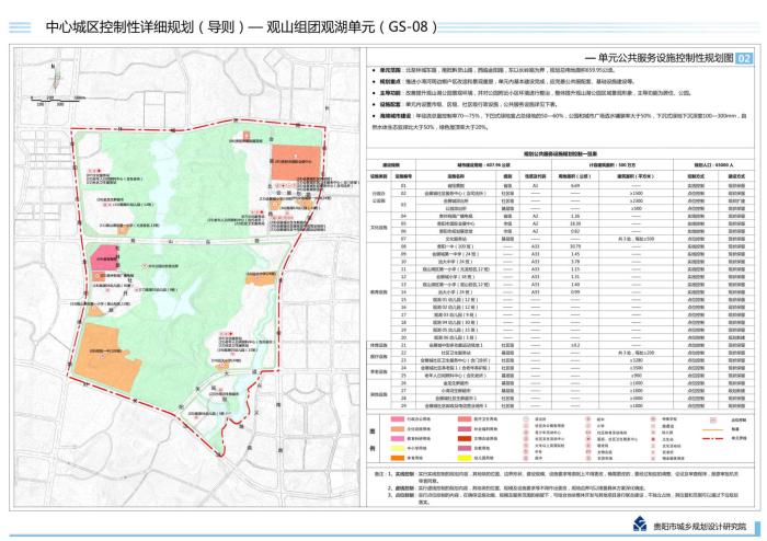 观山湖区未来5年规划,观山湖2号线地铁线路图