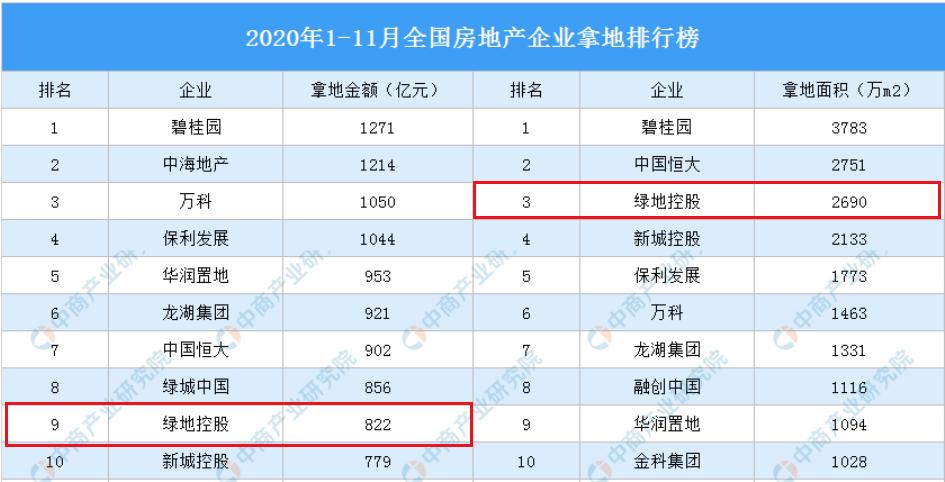 绿地近期交付的房子质量如何,绿地的房子值得买吗