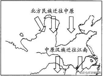 上海从贫穷落后到富强,上海从小渔村变成大都市