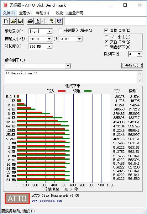 更换昂达120g固态硬盘多少钱一个,昂达固态硬盘256g