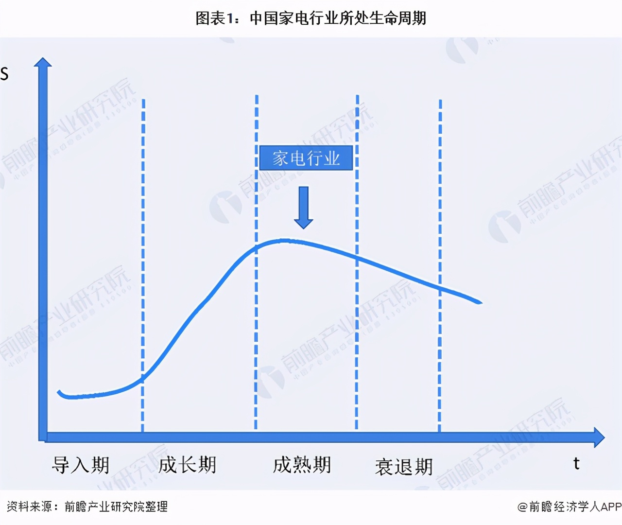 格力电器股吧分析讨论社区,000651格力电器股票分析