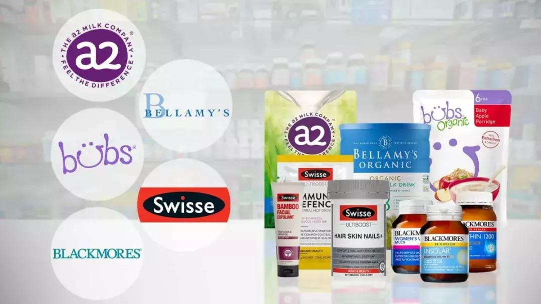 澳洲代购真相,澳洲代购公司靠谱吗