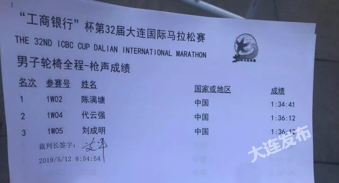 大马奔腾,小马奔腾汽车功能黑科技