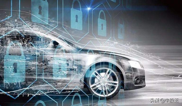 期货交易恒生指数复盘技巧,恒生指数复盘总结