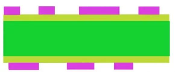 pcb生产过程,pcb生产过程动画