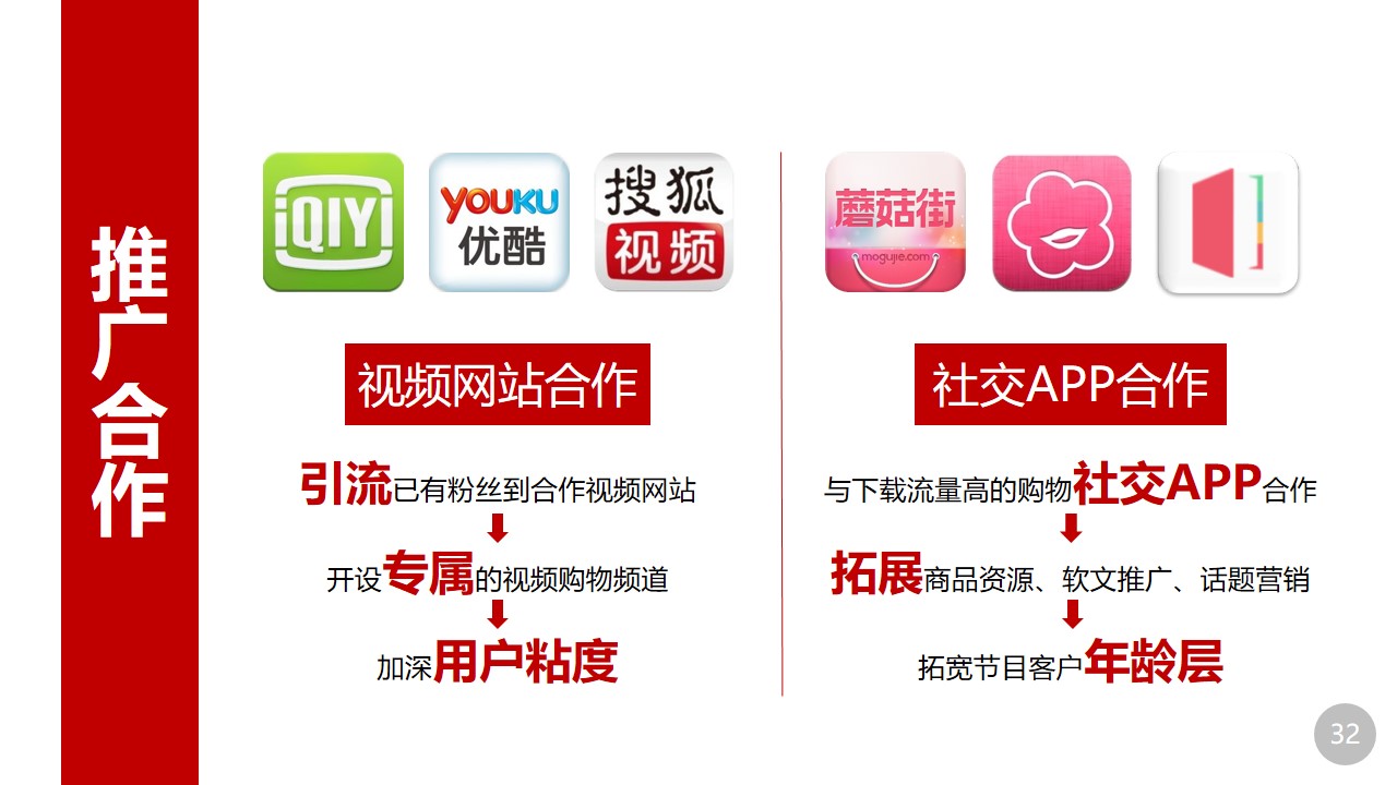 环球海外商品栏目策划案，全民娱乐的时代，会为优质的内容买单