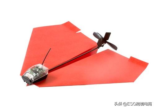 跨境电商工具有哪些?推荐8个实用的工具