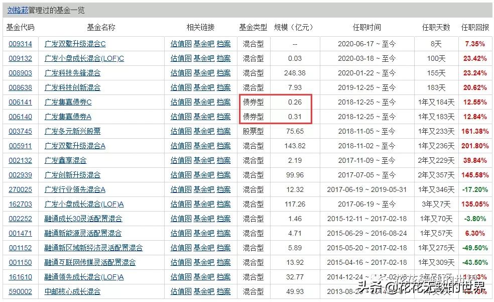 防坑必备,防坑必备是什么