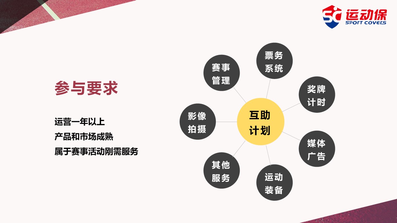 运动保科技,运动健康综合服务平台