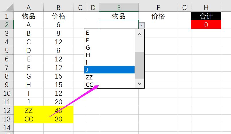 vlookup函数制作家装报价单,老板要做excel表格