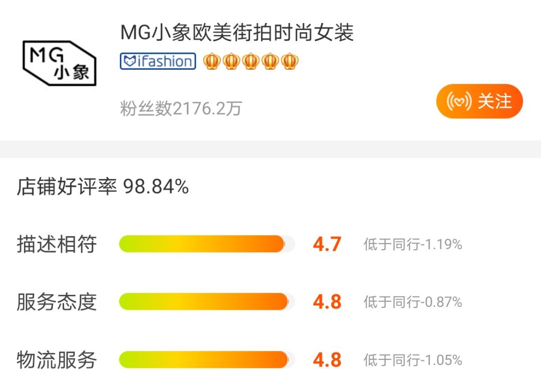 六家零差评平价女装店,差评最多的淘宝店
