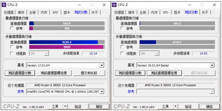 华硕rogx570-e2测评,华硕x570extreme