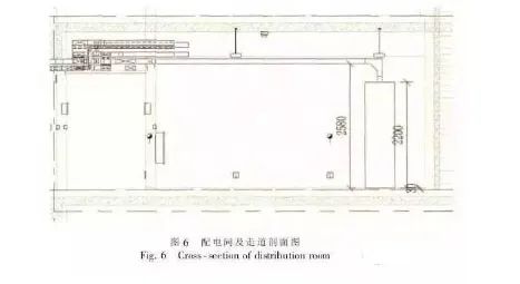 bim在电气设计中的作用,bim设计软件在电气上怎么设置