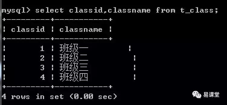 不懂sql如何做数据分析,sql性能优化连表过多时怎么优化