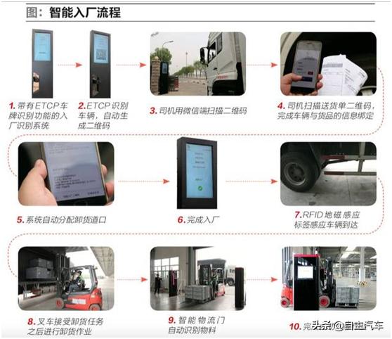 致敬中国企业,致敬中国车企