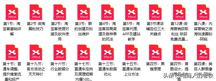 一件代发具体怎么操作,一件代发是自己代发还是网红代发