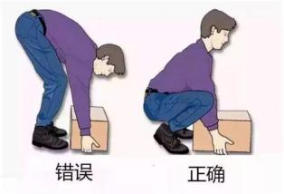 腰椎无法弯曲最好的恢复方法,腰椎弯曲度不够怎么治疗