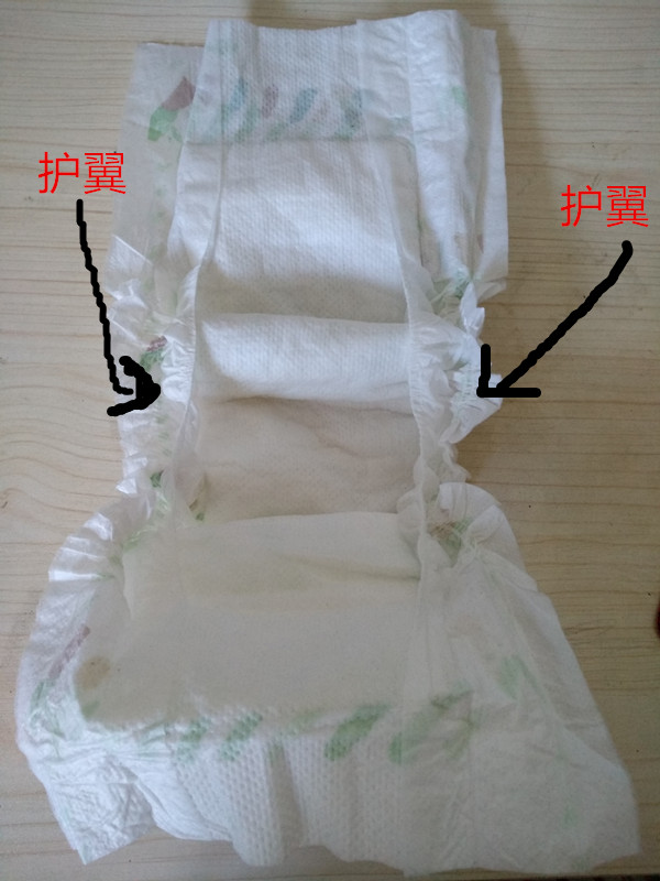 纸尿片应该怎么用,纸尿片好用吗怎样用