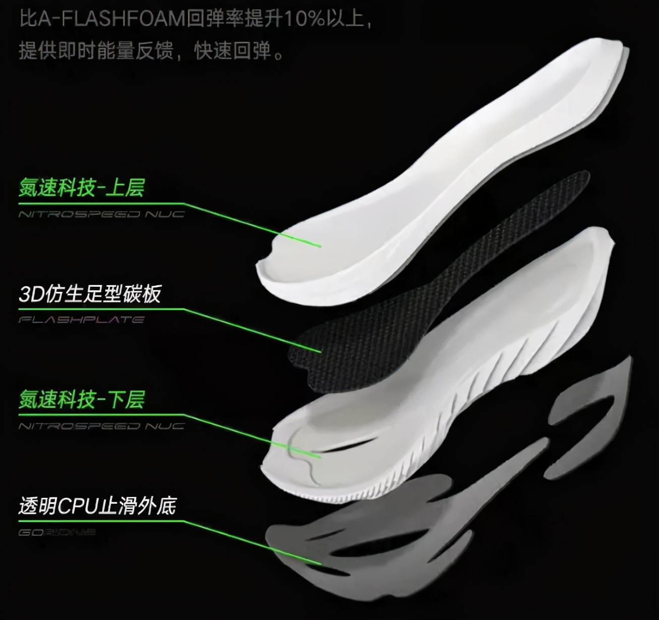 李宁超轻19和安踏跑鞋哪个好,公认脚感最好的10双国产跑鞋安踏