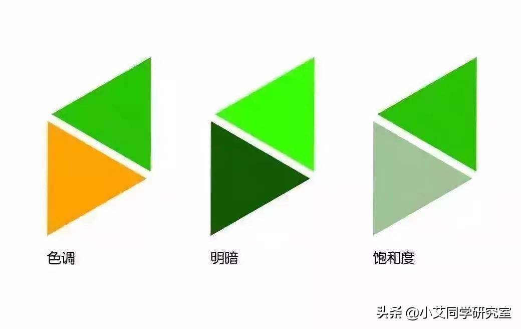 彩宝如何鉴别,彩宝怎么看等级