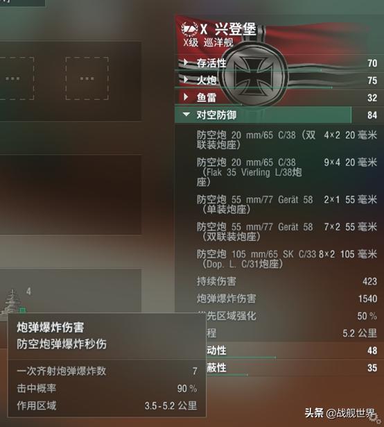 d系巡洋舰推荐,新手入门推荐航母