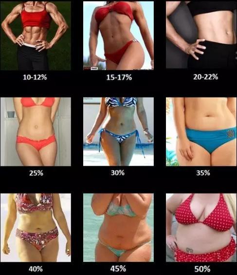 身体素质不输c罗,朱婷的身体素质