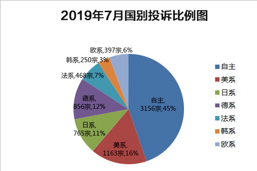 雷克萨斯车有问题全国保修吗,雷克萨斯会被抵制吗