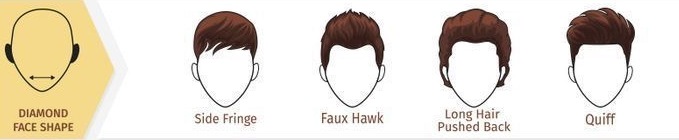 头发别乱剪，根据脸型选择适合自己的发型，做干净利落的酷帅型男