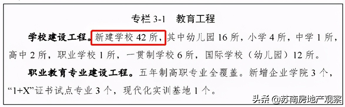 相城教育,相城教育培训机构