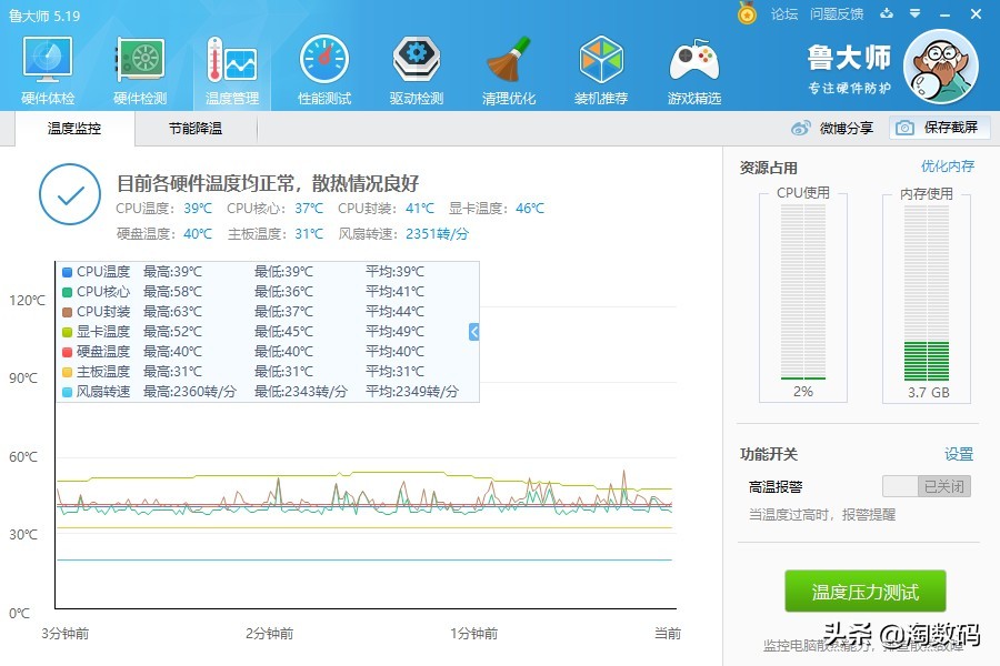 rx4808g刷成rx580有什么危害,rx480黑狼进化刷rx580