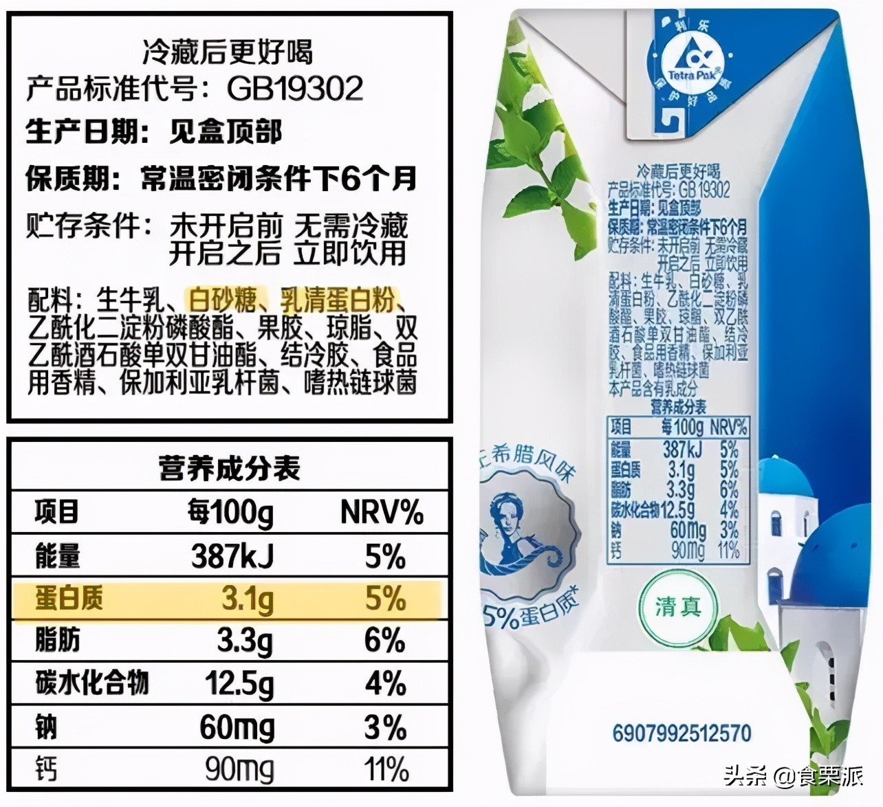 希腊酸奶测评吐槽,全网最火的希腊酸奶