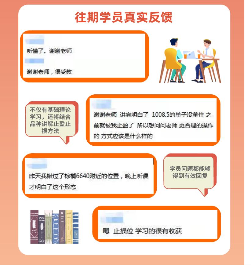 期货交易在线课程,期货教育培训