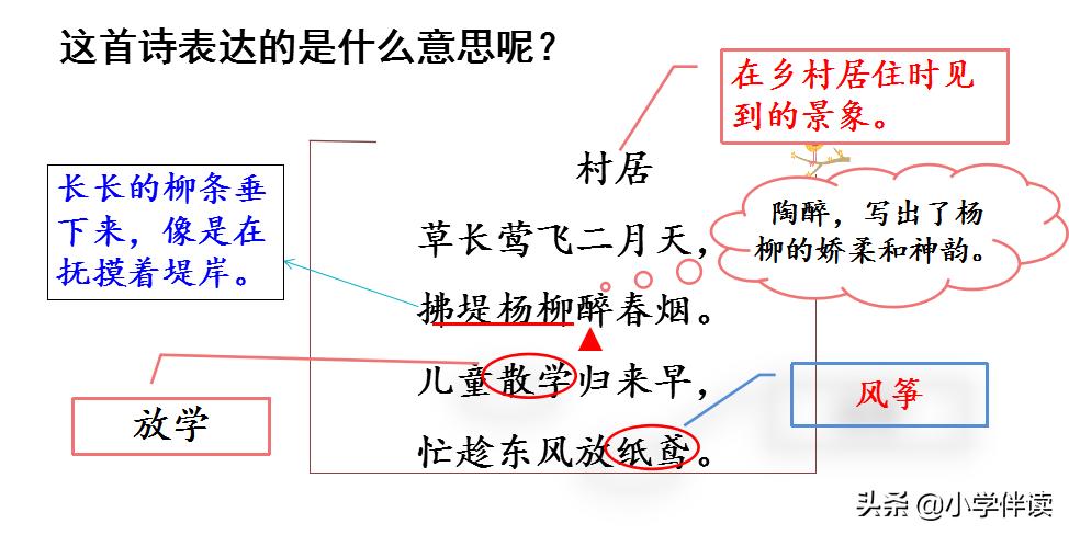 二年级上古诗二首课后讲解,二年级古诗二首知识点总结