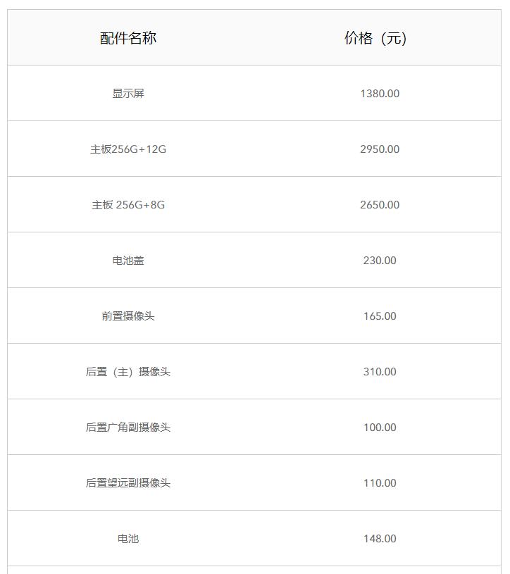 苹果手机屏幕维修,苹果手机屏幕维修大概多少钱