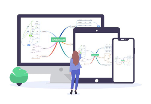 工作学习内容纷繁复杂无法处理？赠会员！WPS高效的「脑图」功能