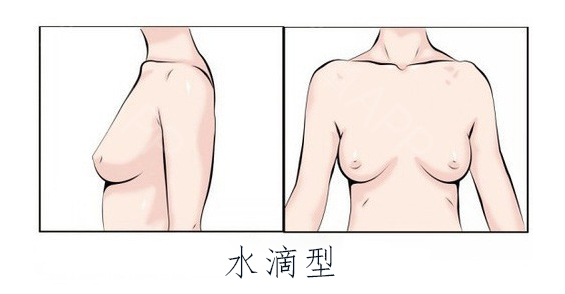 天天穿内衣的正确方法,天天穿内衣的好处