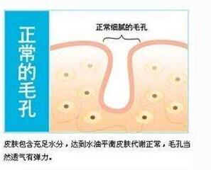 零毛孔让你的皮肤光滑细腻,教你一招搞定毛孔